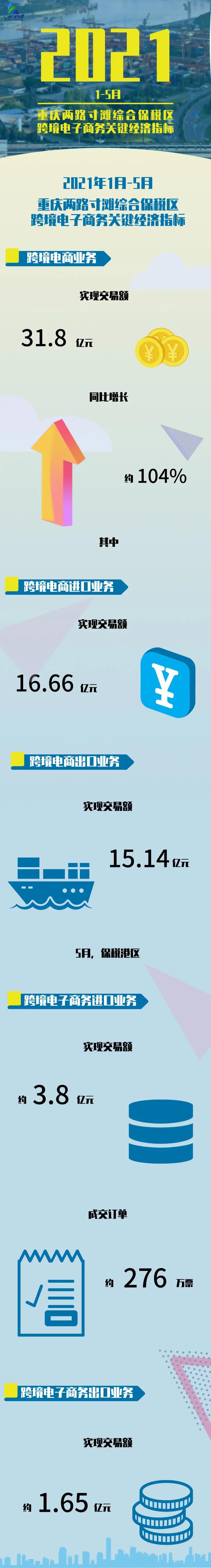 &#112;&#103;&#30005;&#23376;&#27169;&#25311;&#22120;&#40;&#35797;&#29609;&#28216;&#25103;&#41;&#23448;&#26041;&#32593;&#31449;
