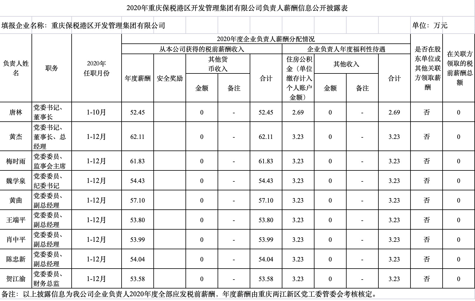 &#112;&#103;&#30005;&#23376;&#27169;&#25311;&#22120;&#40;&#35797;&#29609;&#28216;&#25103;&#41;&#23448;&#26041;&#32593;&#31449;