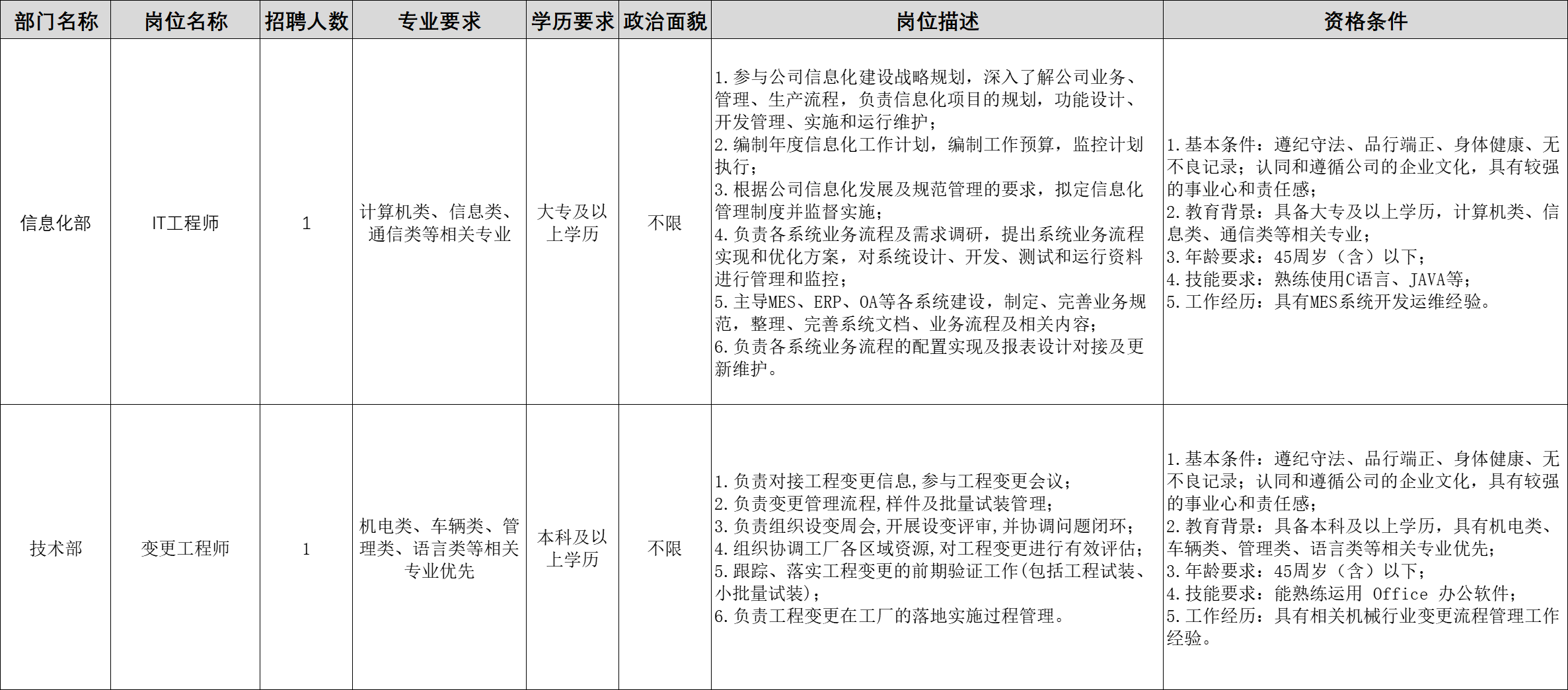 &#112;&#103;&#30005;&#23376;&#27169;&#25311;&#22120;&#40;&#35797;&#29609;&#28216;&#25103;&#41;&#23448;&#26041;&#32593;&#31449;