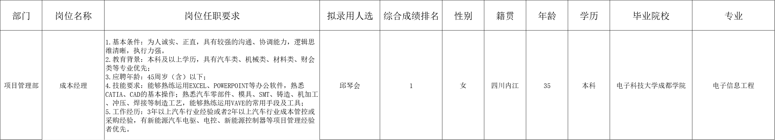 &#112;&#103;&#30005;&#23376;&#27169;&#25311;&#22120;&#40;&#35797;&#29609;&#28216;&#25103;&#41;&#23448;&#26041;&#32593;&#31449;