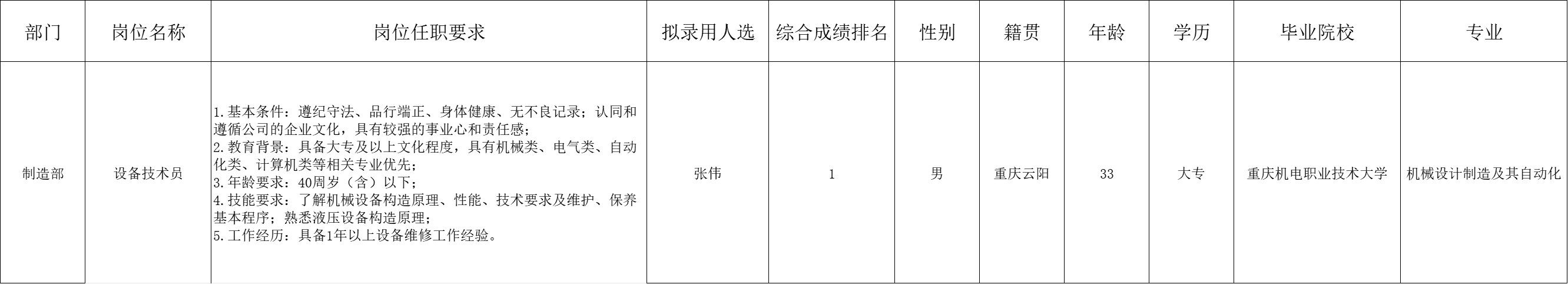 &#112;&#103;&#30005;&#23376;&#27169;&#25311;&#22120;&#40;&#35797;&#29609;&#28216;&#25103;&#41;&#23448;&#26041;&#32593;&#31449;