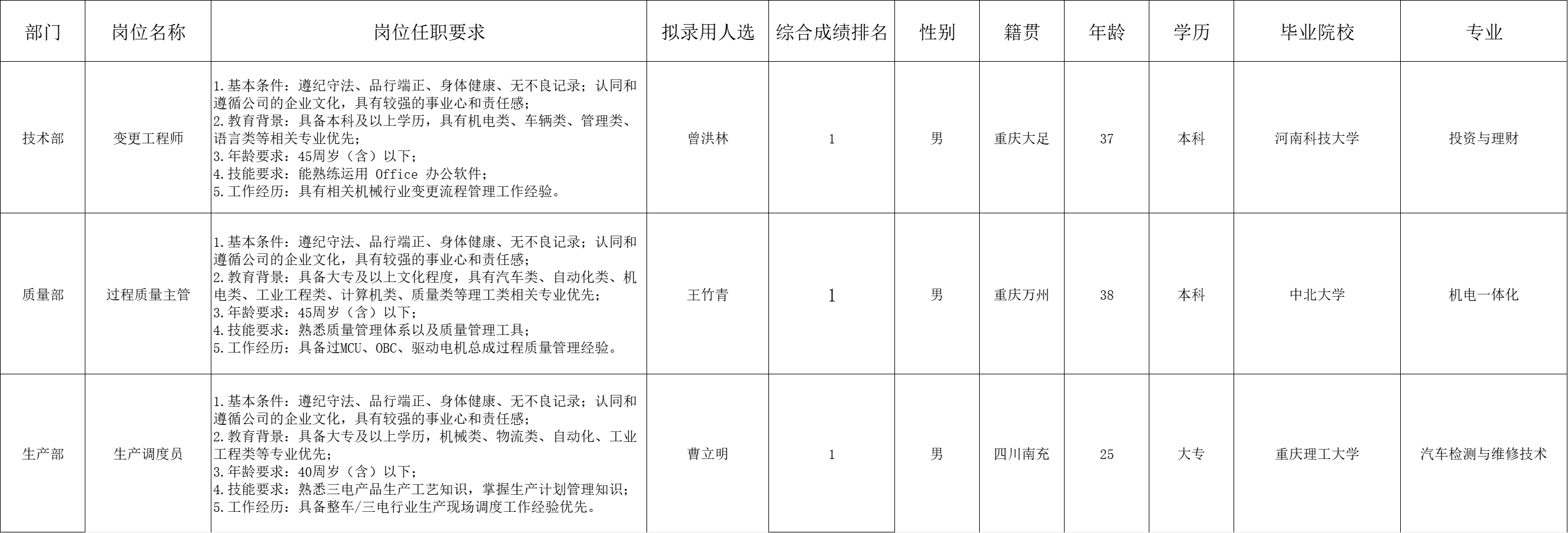 &#112;&#103;&#30005;&#23376;&#27169;&#25311;&#22120;&#40;&#35797;&#29609;&#28216;&#25103;&#41;&#23448;&#26041;&#32593;&#31449;