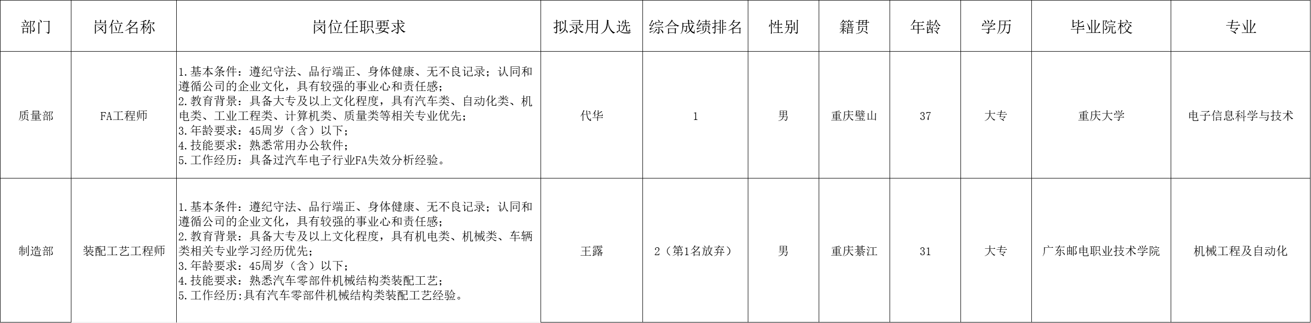 &#112;&#103;&#30005;&#23376;&#27169;&#25311;&#22120;&#40;&#35797;&#29609;&#28216;&#25103;&#41;&#23448;&#26041;&#32593;&#31449;