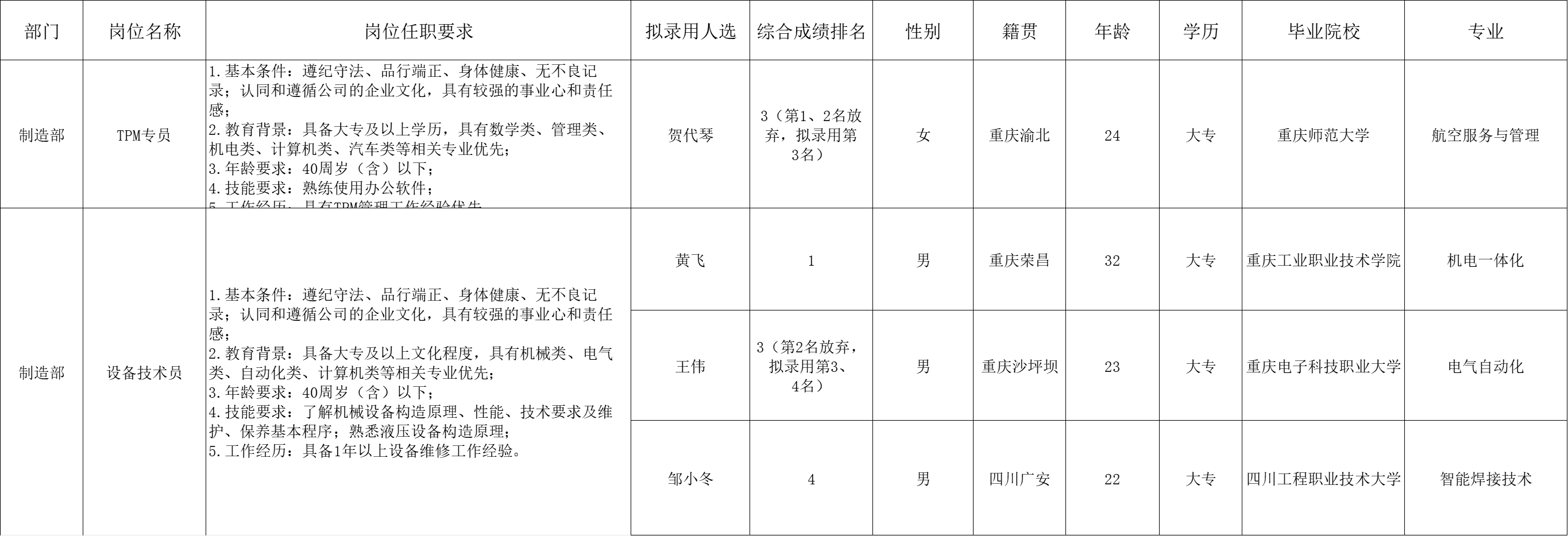 &#112;&#103;&#30005;&#23376;&#27169;&#25311;&#22120;&#40;&#35797;&#29609;&#28216;&#25103;&#41;&#23448;&#26041;&#32593;&#31449;