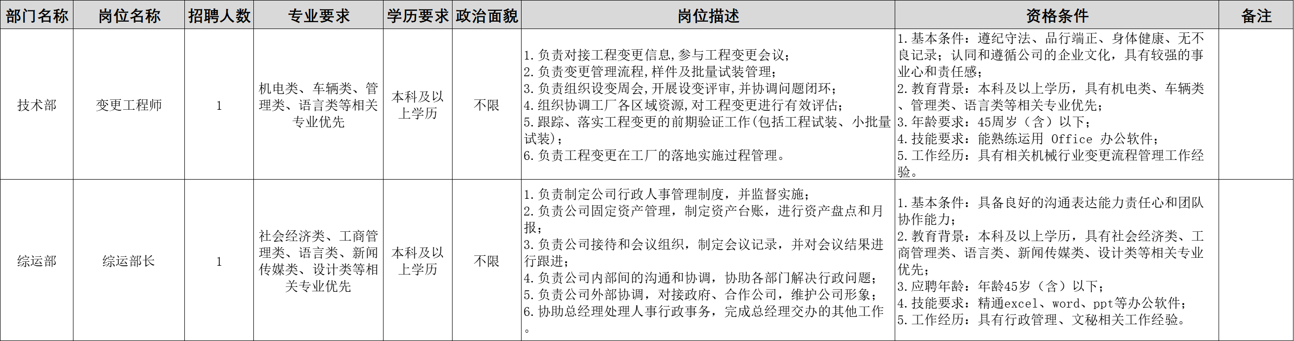 &#112;&#103;&#30005;&#23376;&#27169;&#25311;&#22120;&#40;&#35797;&#29609;&#28216;&#25103;&#41;&#23448;&#26041;&#32593;&#31449;
