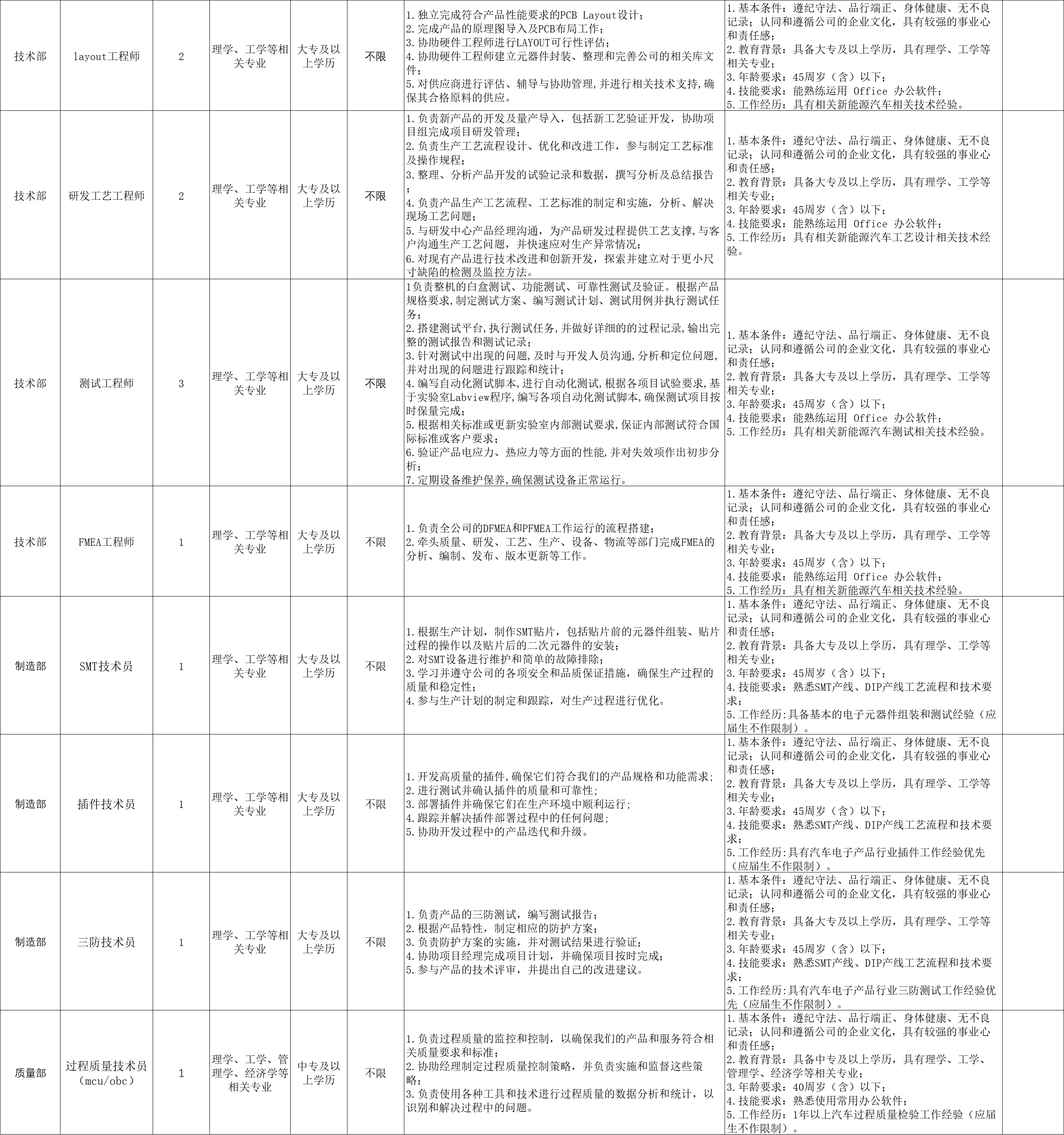 &#112;&#103;&#30005;&#23376;&#27169;&#25311;&#22120;&#40;&#35797;&#29609;&#28216;&#25103;&#41;&#23448;&#26041;&#32593;&#31449;