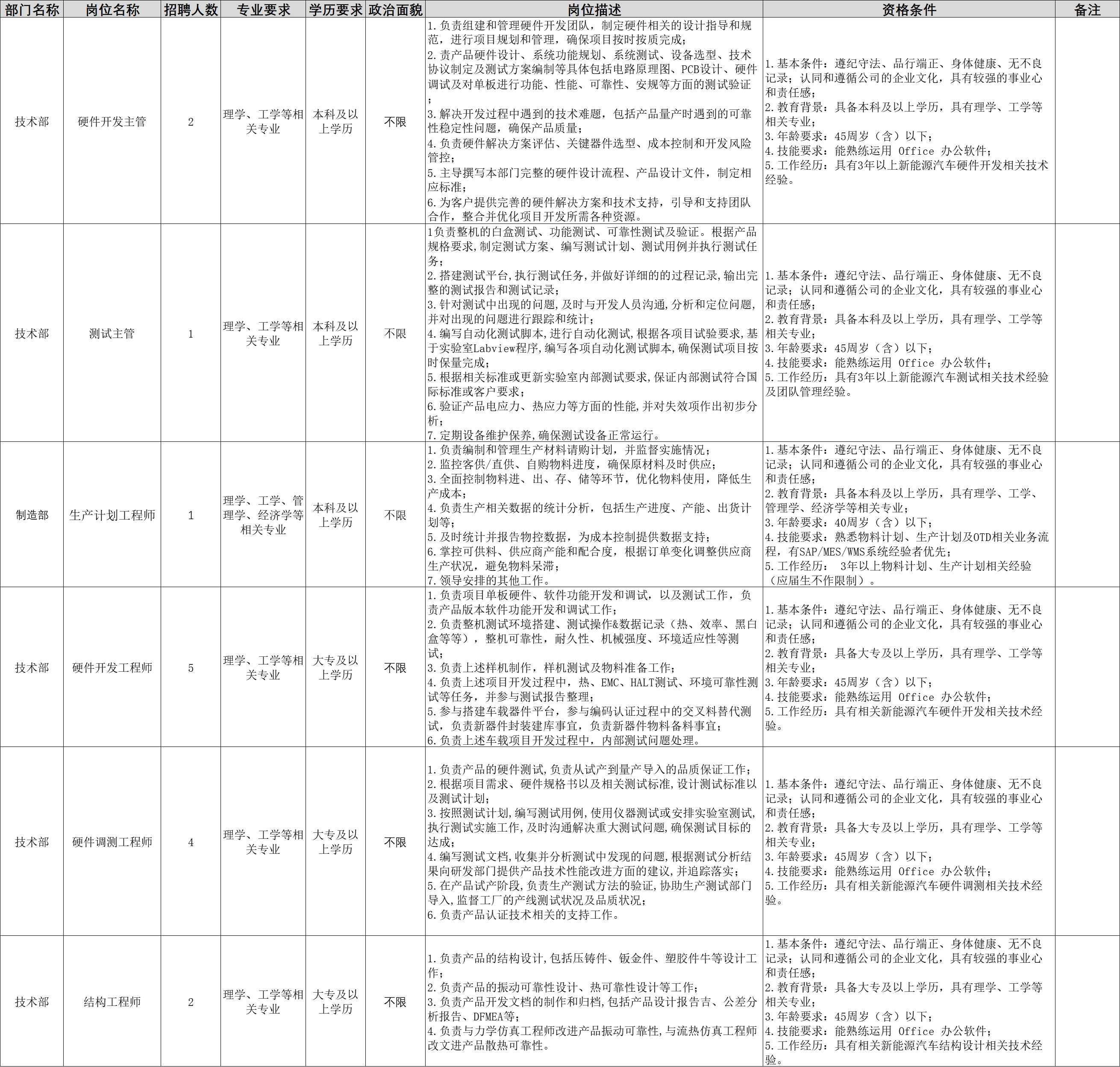 &#112;&#103;&#30005;&#23376;&#27169;&#25311;&#22120;&#40;&#35797;&#29609;&#28216;&#25103;&#41;&#23448;&#26041;&#32593;&#31449;