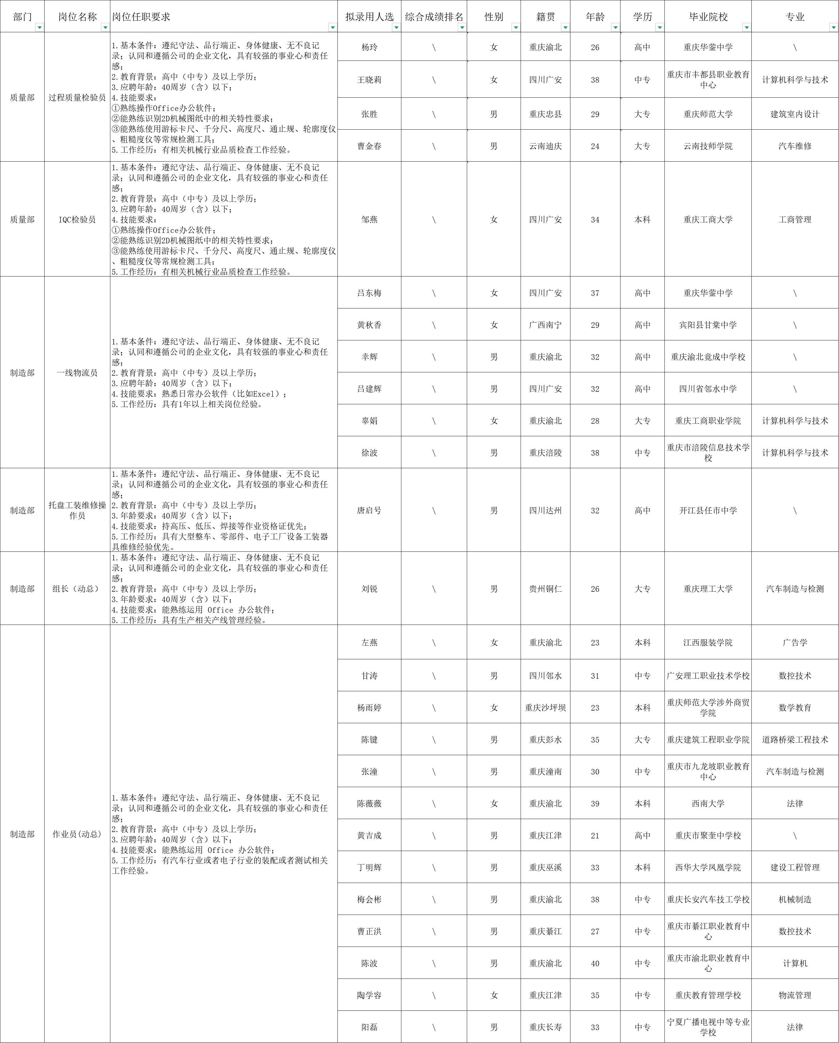&#112;&#103;&#30005;&#23376;&#27169;&#25311;&#22120;&#40;&#35797;&#29609;&#28216;&#25103;&#41;&#23448;&#26041;&#32593;&#31449;