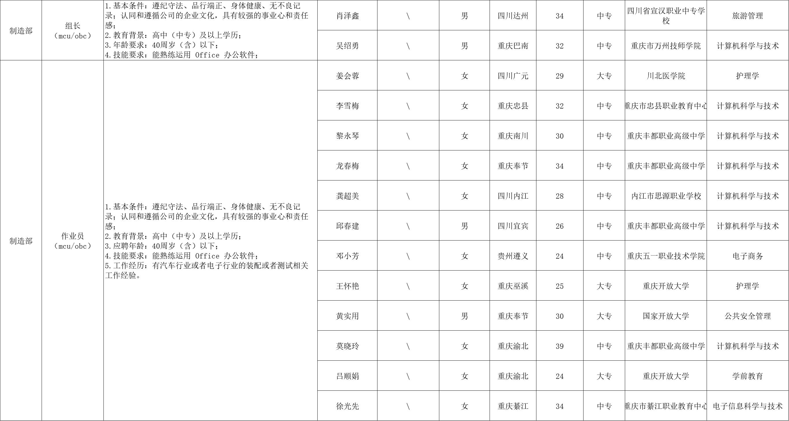 &#112;&#103;&#30005;&#23376;&#27169;&#25311;&#22120;&#40;&#35797;&#29609;&#28216;&#25103;&#41;&#23448;&#26041;&#32593;&#31449;