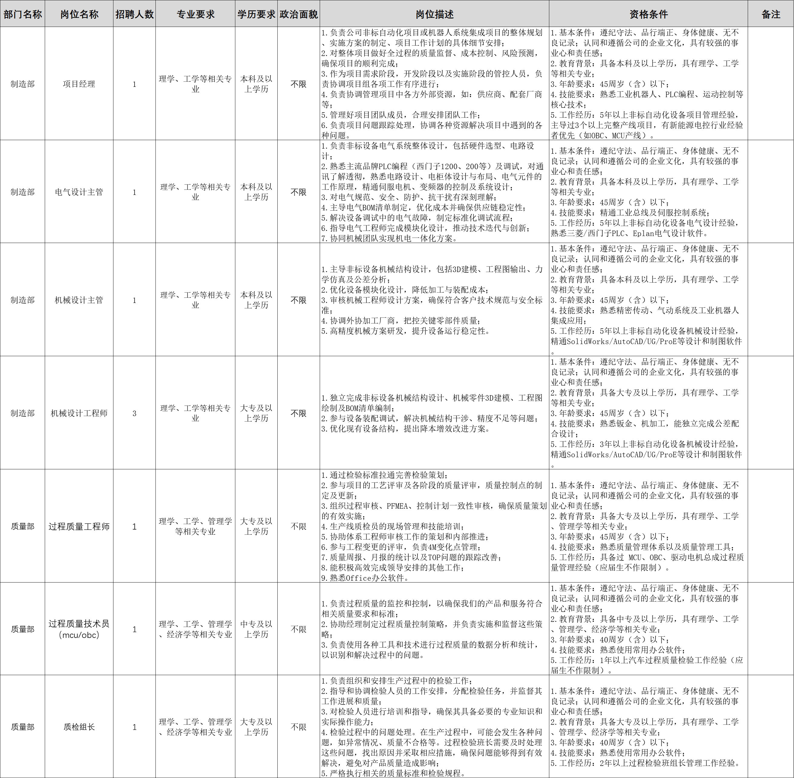 &#112;&#103;&#30005;&#23376;&#27169;&#25311;&#22120;&#40;&#35797;&#29609;&#28216;&#25103;&#41;&#23448;&#26041;&#32593;&#31449;