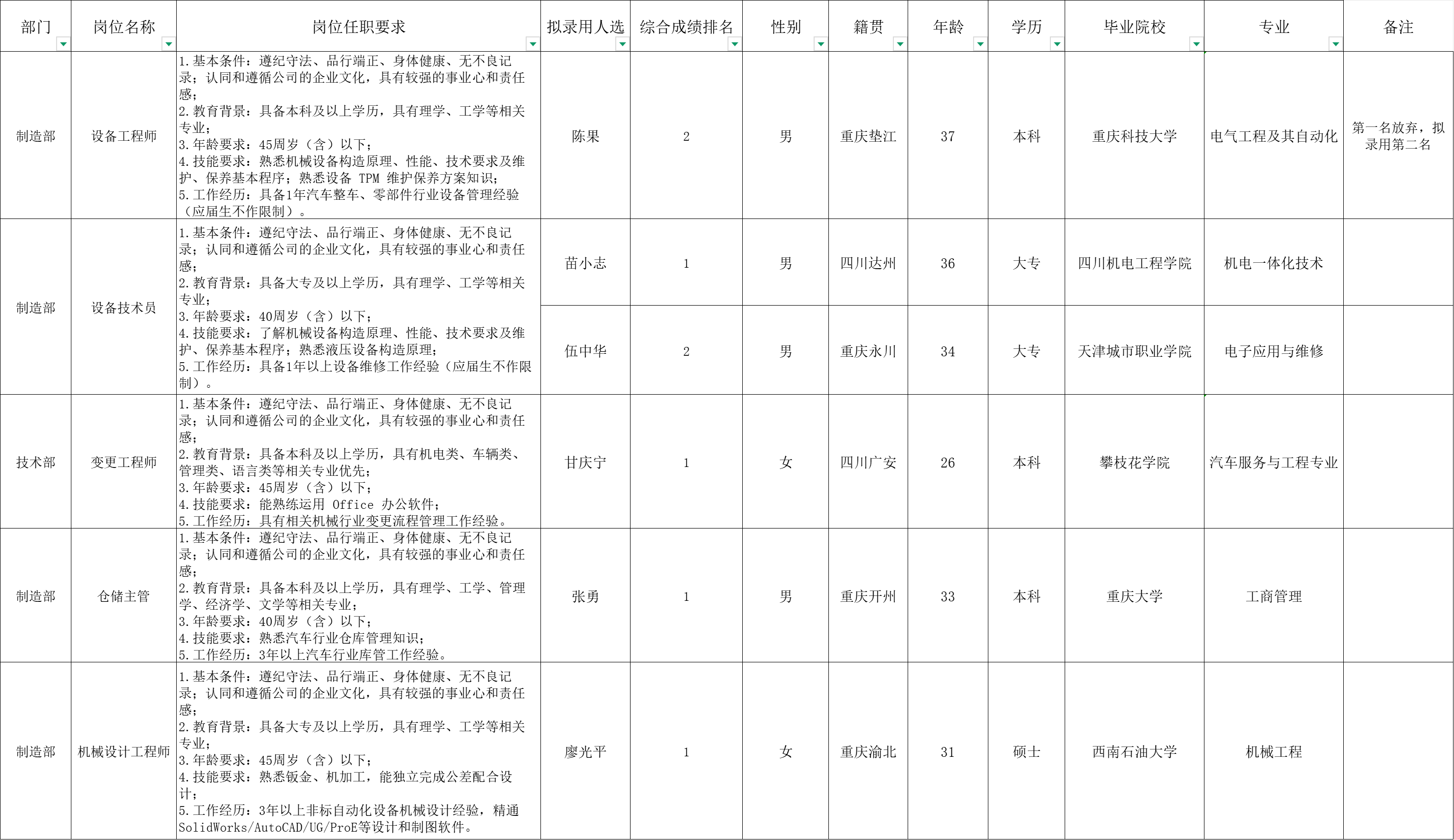 &#112;&#103;&#30005;&#23376;&#27169;&#25311;&#22120;&#40;&#35797;&#29609;&#28216;&#25103;&#41;&#23448;&#26041;&#32593;&#31449;