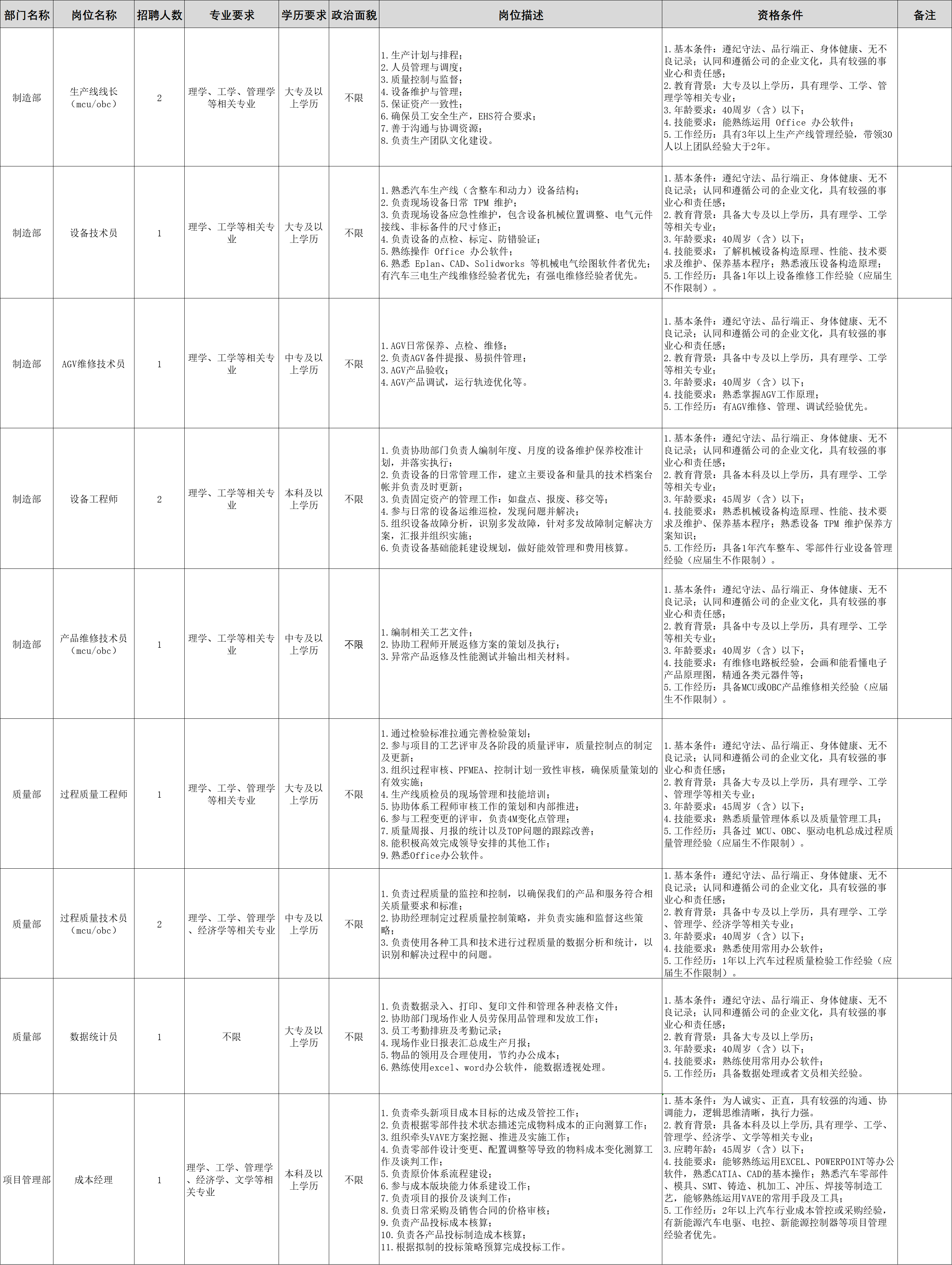 &#112;&#103;&#30005;&#23376;&#27169;&#25311;&#22120;&#40;&#35797;&#29609;&#28216;&#25103;&#41;&#23448;&#26041;&#32593;&#31449;