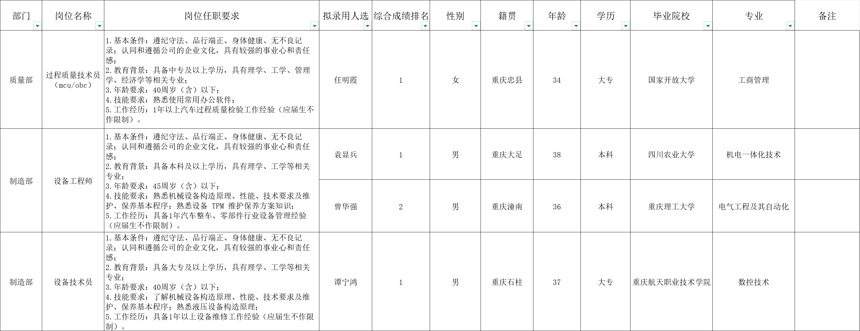 &#112;&#103;&#30005;&#23376;&#27169;&#25311;&#22120;&#40;&#35797;&#29609;&#28216;&#25103;&#41;&#23448;&#26041;&#32593;&#31449;